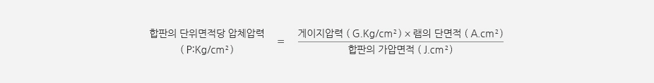 합판의 단위면적당 압체압력